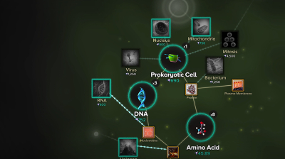Cell to Singularity - Evolution Never Ends 1